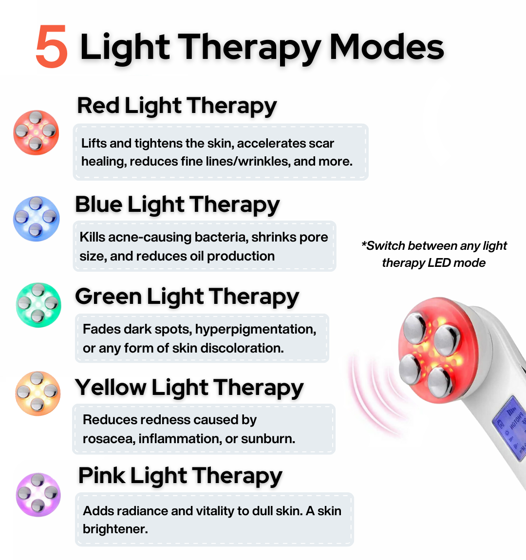 Eclipse® Light Therapy Skincare Wand | With Red and Green Light